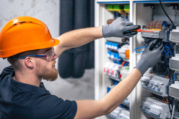 Best Electrical System Inspection  in Pinehurst, ID